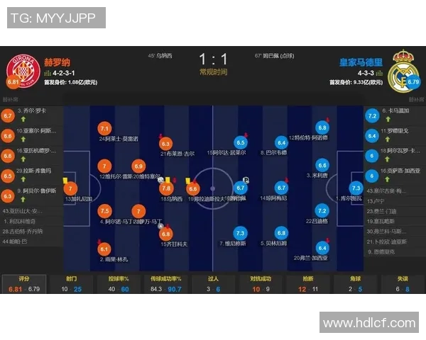 皇马1-1赫罗纳：中后场风暴，阿隆索“全责”？一场令人扼腕的战术博弈